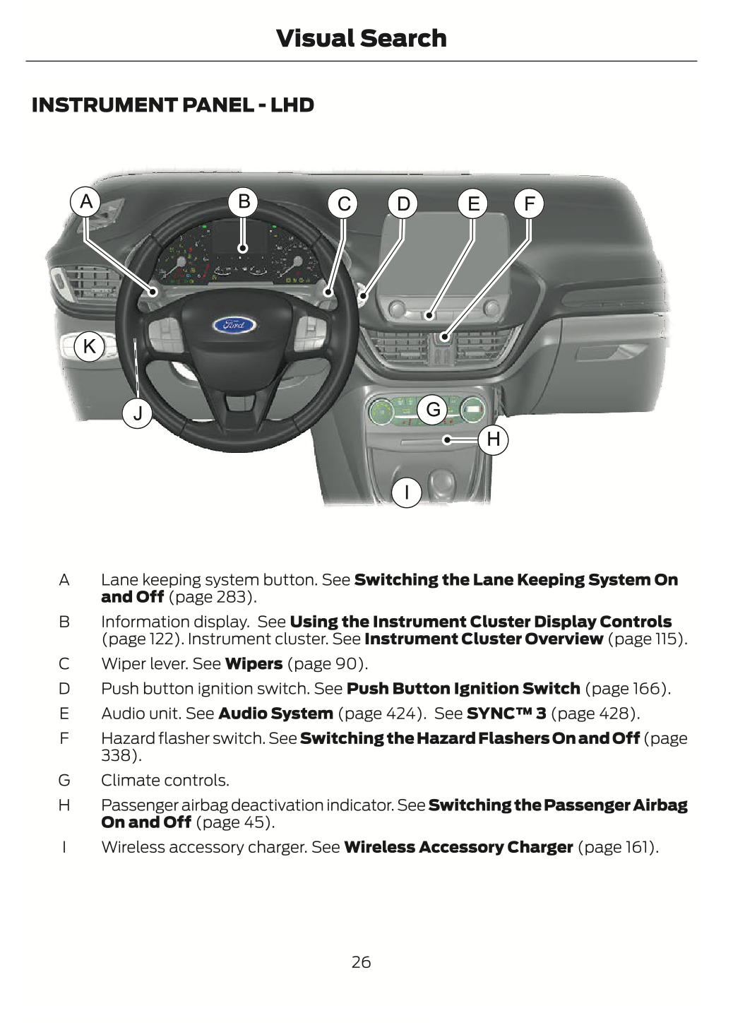 2023-2024 Ford Puma Bedienungsanleitung | Englisch