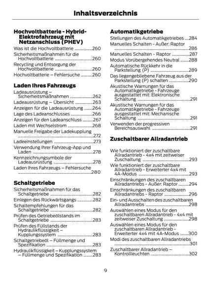 2024-2025 Ford Ranger Owner's Manual | German