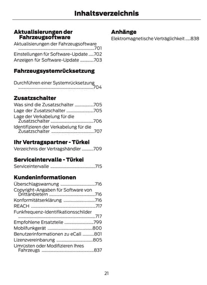 2024-2025 Ford Ranger Owner's Manual | German