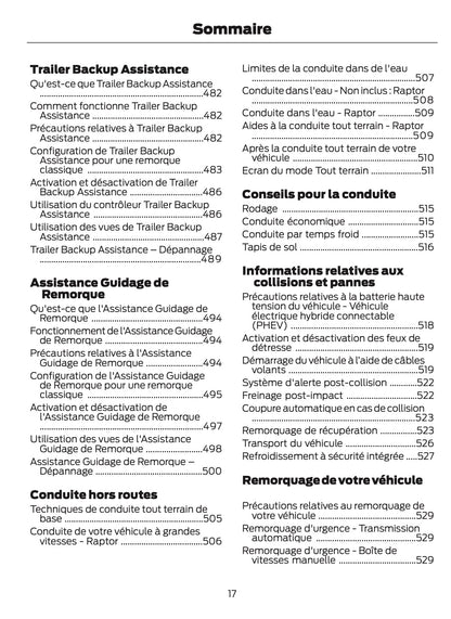 2024-2025 Ford Ranger Owner's Manual | French