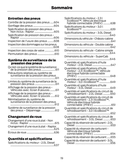 2024-2025 Ford Ranger Owner's Manual | French