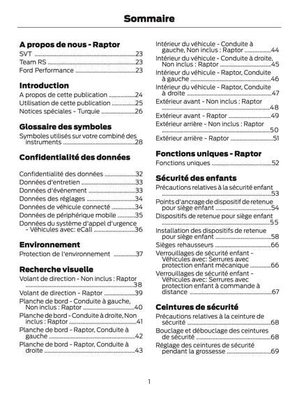 2024-2025 Ford Ranger Owner's Manual | French