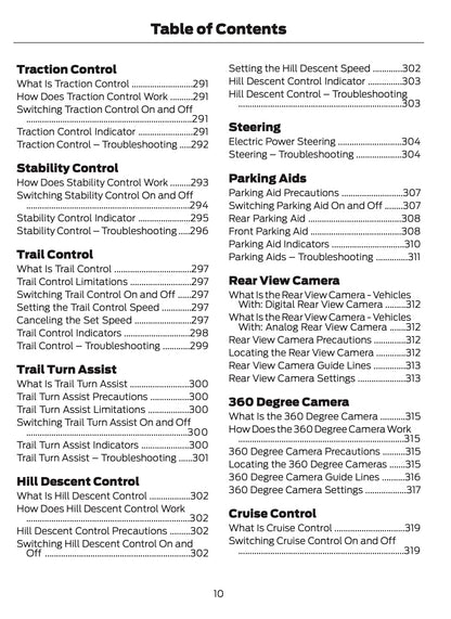 2024-2025 Ford Ranger Owner's Manual | English