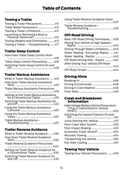 2024-2025 Ford Ranger Owner's Manual | English