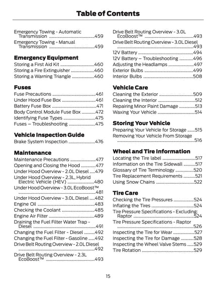 2024-2025 Ford Ranger Owner's Manual | English