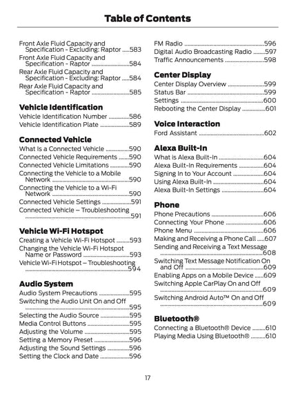 2024-2025 Ford Ranger Owner's Manual | English