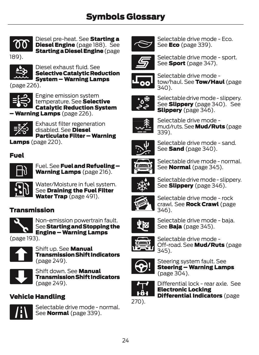 2024-2025 Ford Ranger Owner's Manual | English