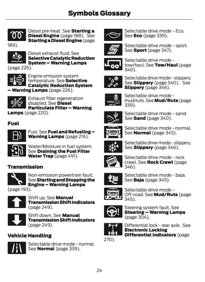 2024-2025 Ford Ranger Owner's Manual | English