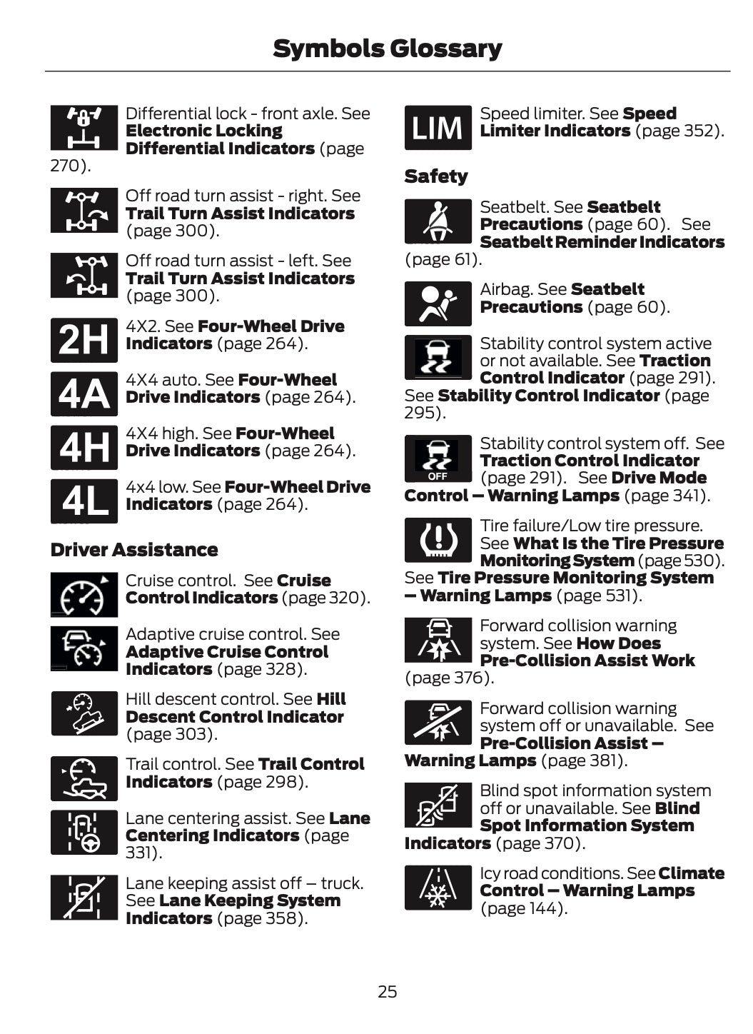 2024-2025 Ford Ranger Owner's Manual | English