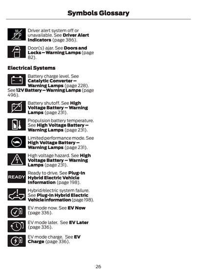 2024-2025 Ford Ranger Owner's Manual | English