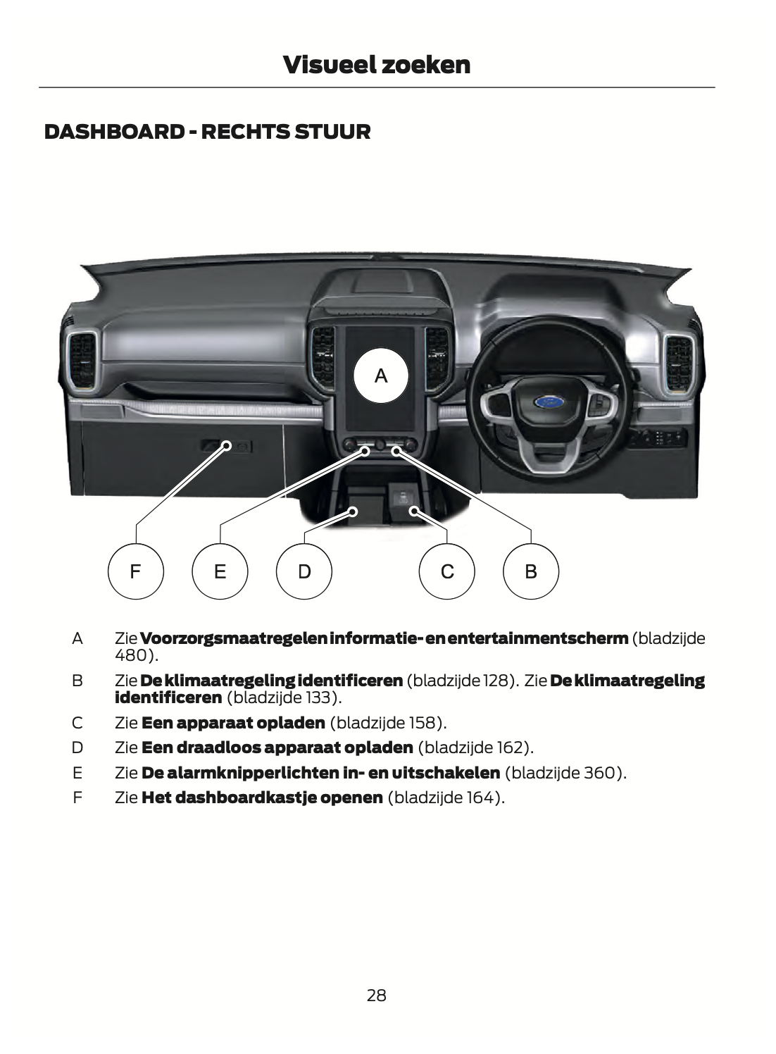 2022-2023 Ford Ranger Gebruikershandleiding | Nederlands