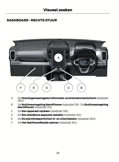 2022-2023 Ford Ranger Gebruikershandleiding | Nederlands