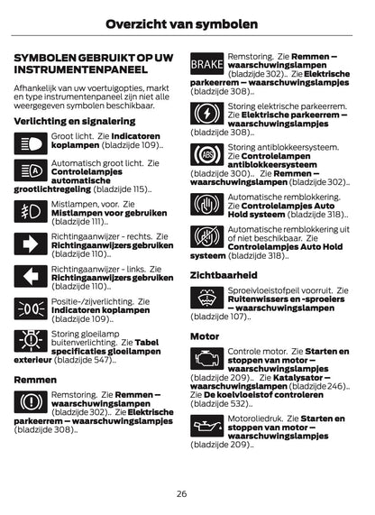 2024-2025 Ford Ranger Gebruikershandleiding | Nederlands