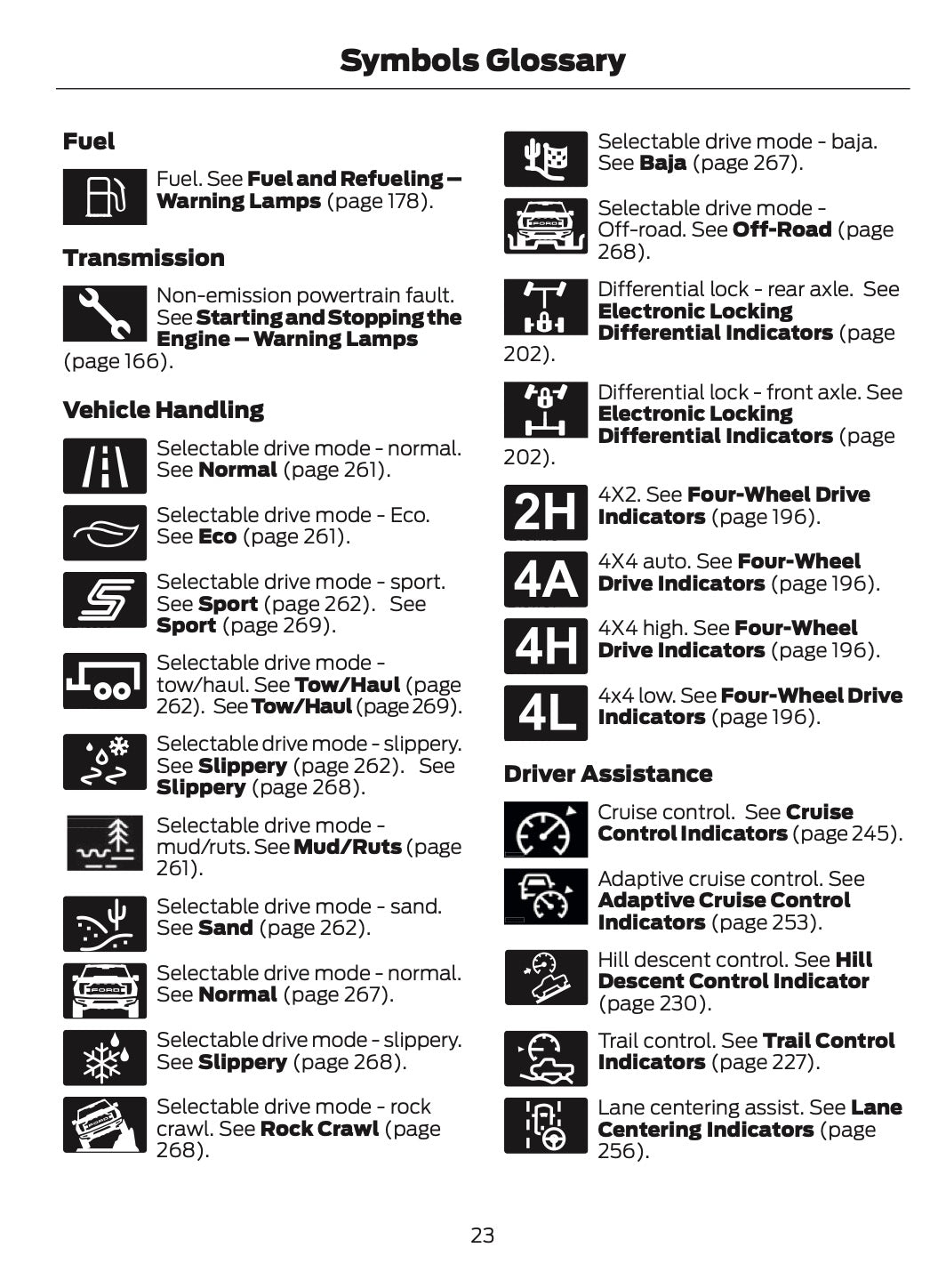 2025 Ford Ranger Owner's Manual | English US