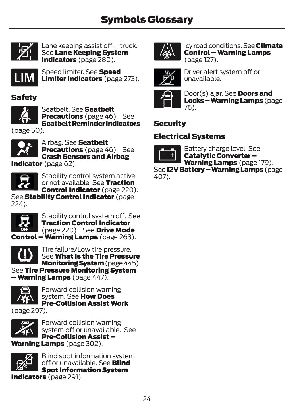 2025 Ford Ranger Owner's Manual | English US