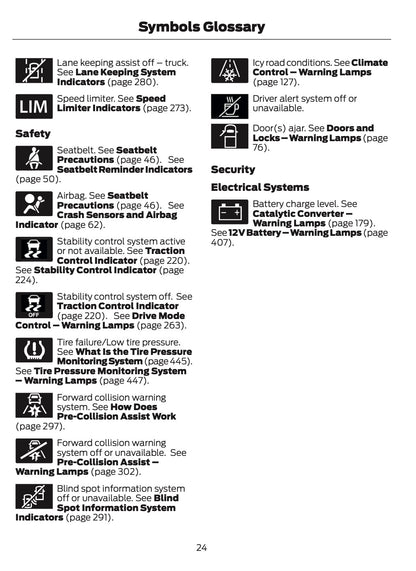 2025 Ford Ranger Owner's Manual | English US