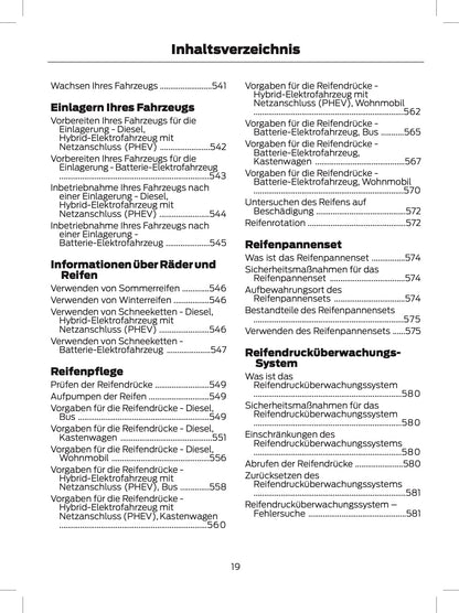 2024 Ford Tourneo Custom/Transit Custom Bedienungsanleitung | Deutsch