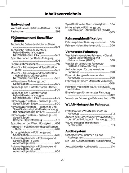 2024 Ford Tourneo Custom/Transit Custom Bedienungsanleitung | Deutsch