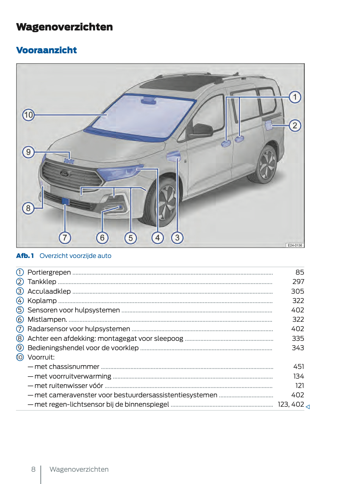 2024-2025 Ford Tourneo Connect/Transit Connect Plug-in-Hybrid Gebruikershandleiding | Nederlands