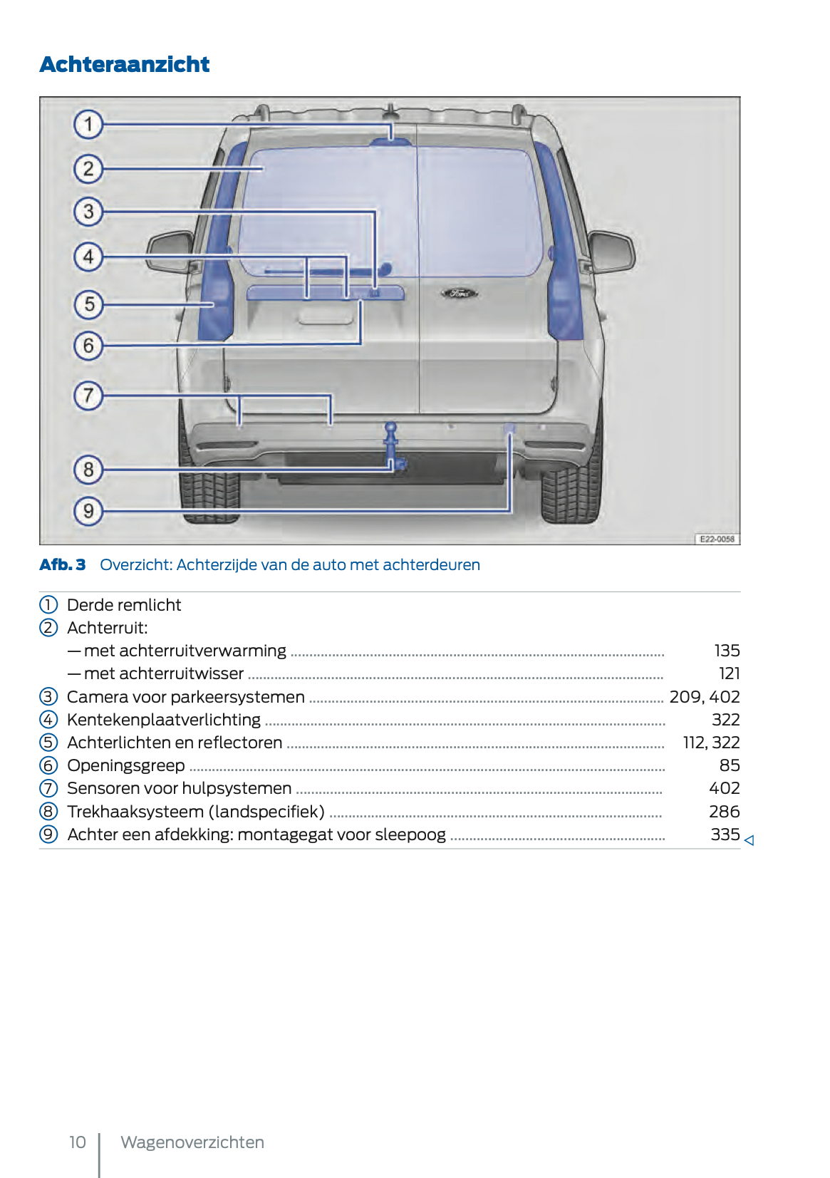 2024-2025 Ford Tourneo Connect/Transit Connect Plug-in-Hybrid