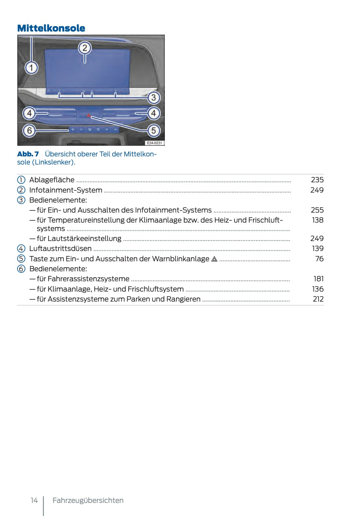 2024-2025 Ford Tourneo Connect/Transit Connect Owner's Manual | German