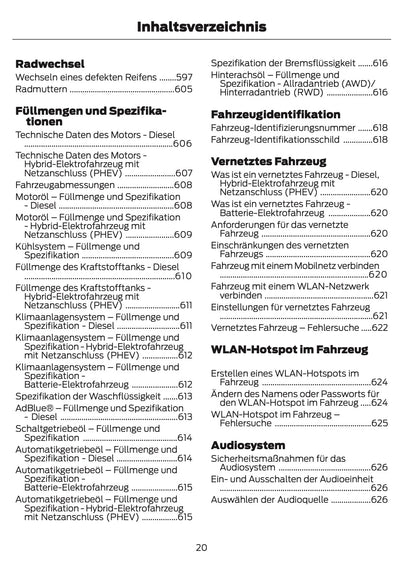 2024-2025 Ford Tourneo Custom/Transit Custom Bedienungsanleitung | Deutsch
