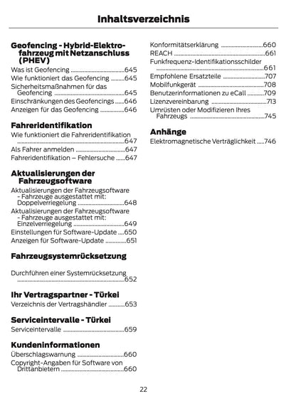 2024-2025 Ford Tourneo Custom/Transit Custom Bedienungsanleitung | Deutsch