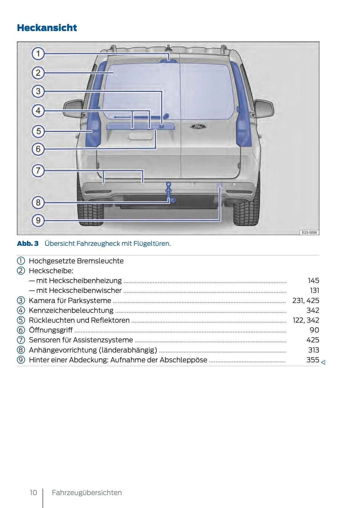 2025 Ford Tourneo Connect/Transit Connect Owner's Manual | German