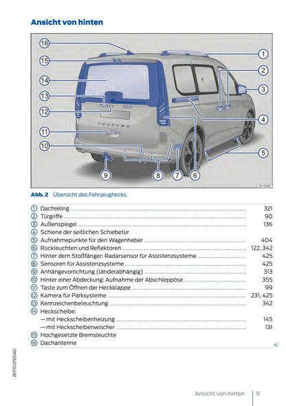 2025 Ford Tourneo Connect/Transit Connect Owner's Manual | German