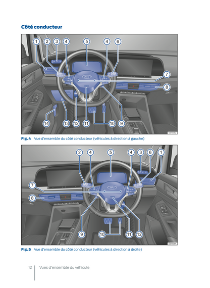 2022 Ford Tourneo Connect Owner's Manual | French