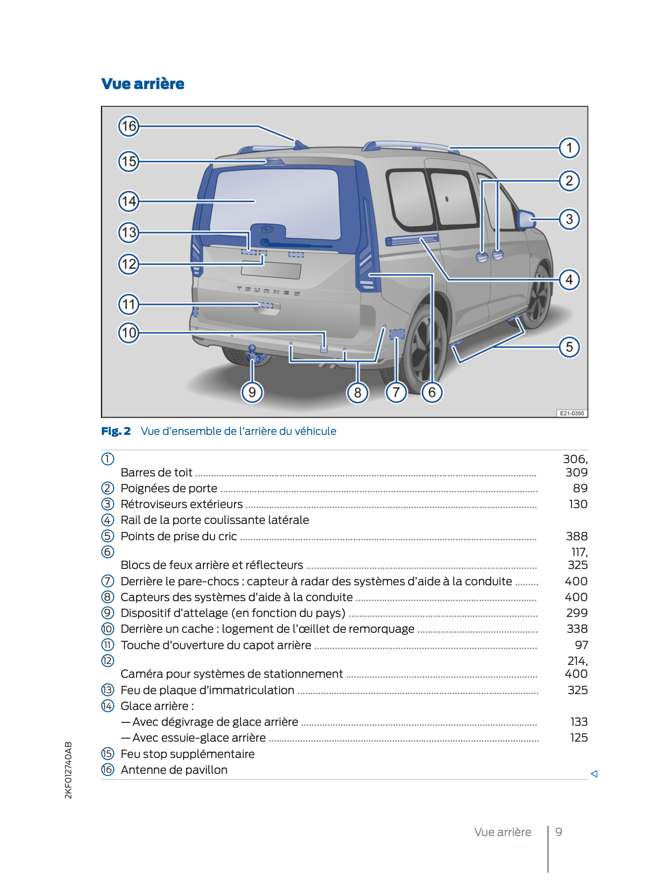 2022 Ford Tourneo Connect Owner's Manual | French