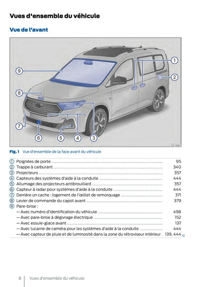 2025 Ford Tourneo Connect/Transit Connect Owner's Manual | French