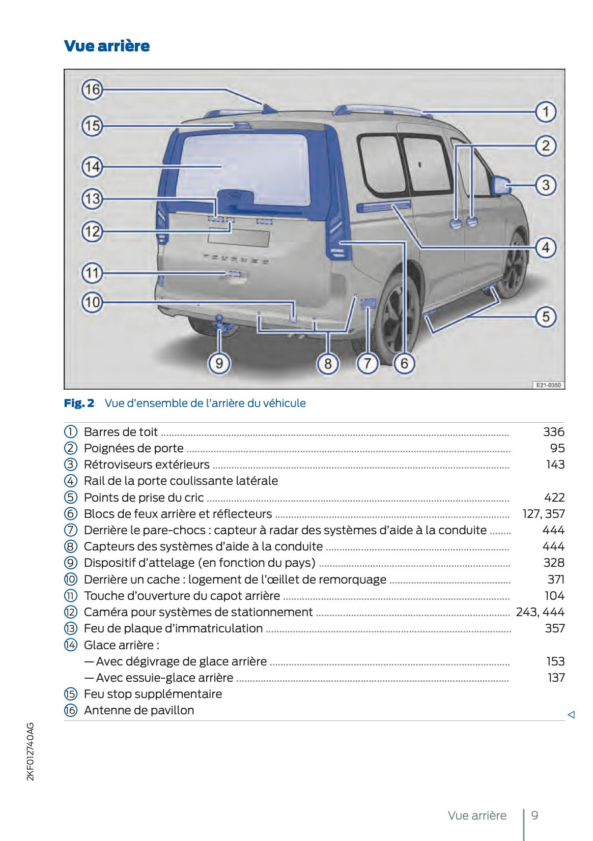 2025 Ford Tourneo Connect/Transit Connect Owner's Manual | French
