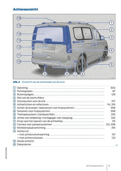 2024 Ford Tourneo Connect/Transit Connect Gebruikershandleiding | Nederlands