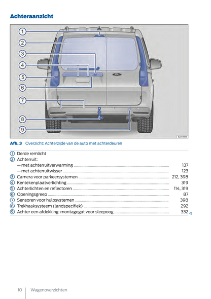 2024 Ford Tourneo Connect/Transit Connect Gebruikershandleiding | Nederlands