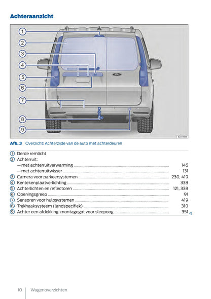 2025 Ford Tourneo Connect/Transit Connect Gebruikershandleiding | Nederlands
