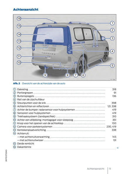 2025 Ford Tourneo Connect/Transit Connect Gebruikershandleiding | Nederlands