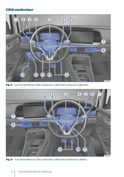 2025 Ford Tourneo Connect/Transit Connect PHEV Owner's Manual | French