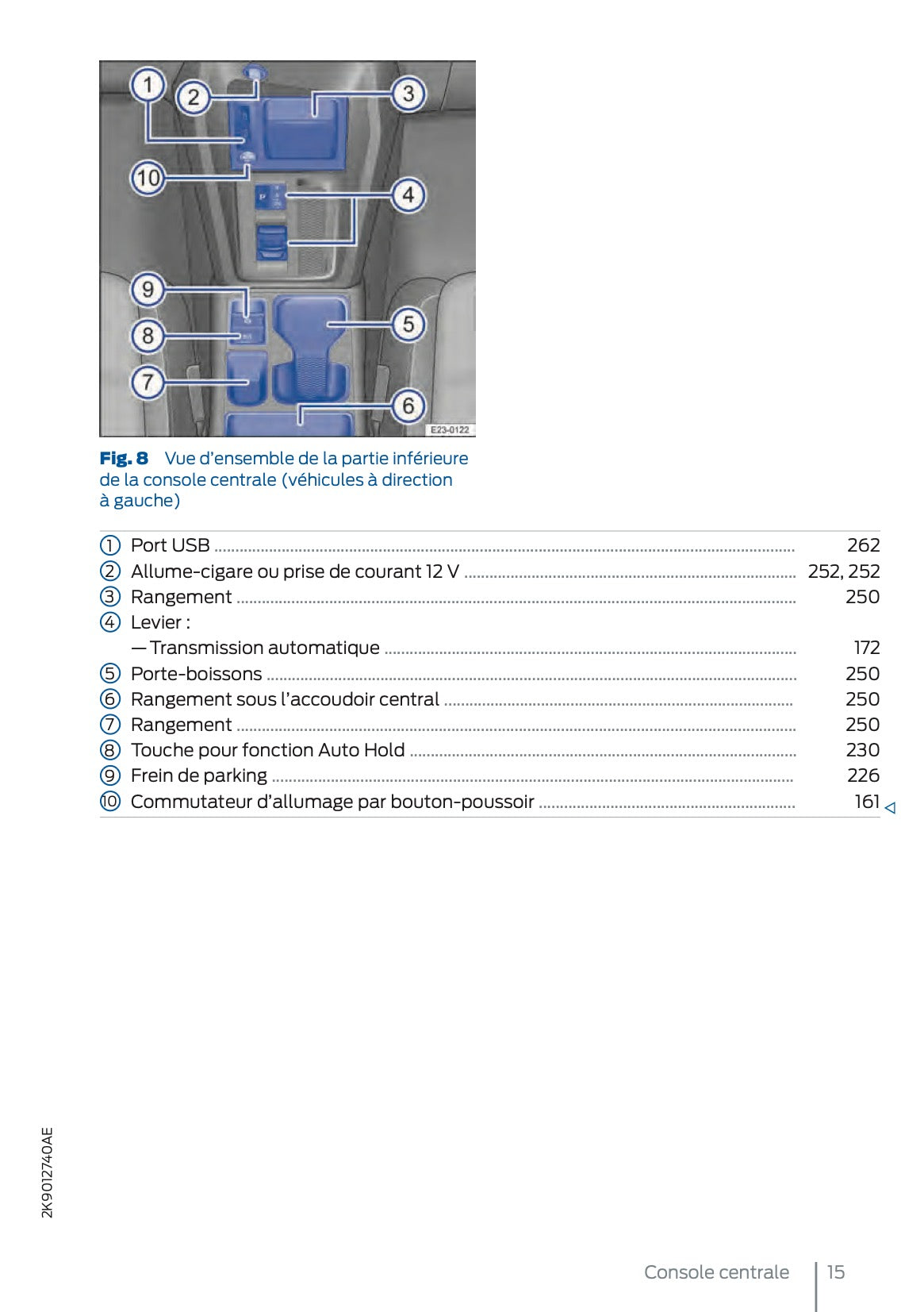 2025 Ford Tourneo Connect/Transit Connect PHEV Owner's Manual | French