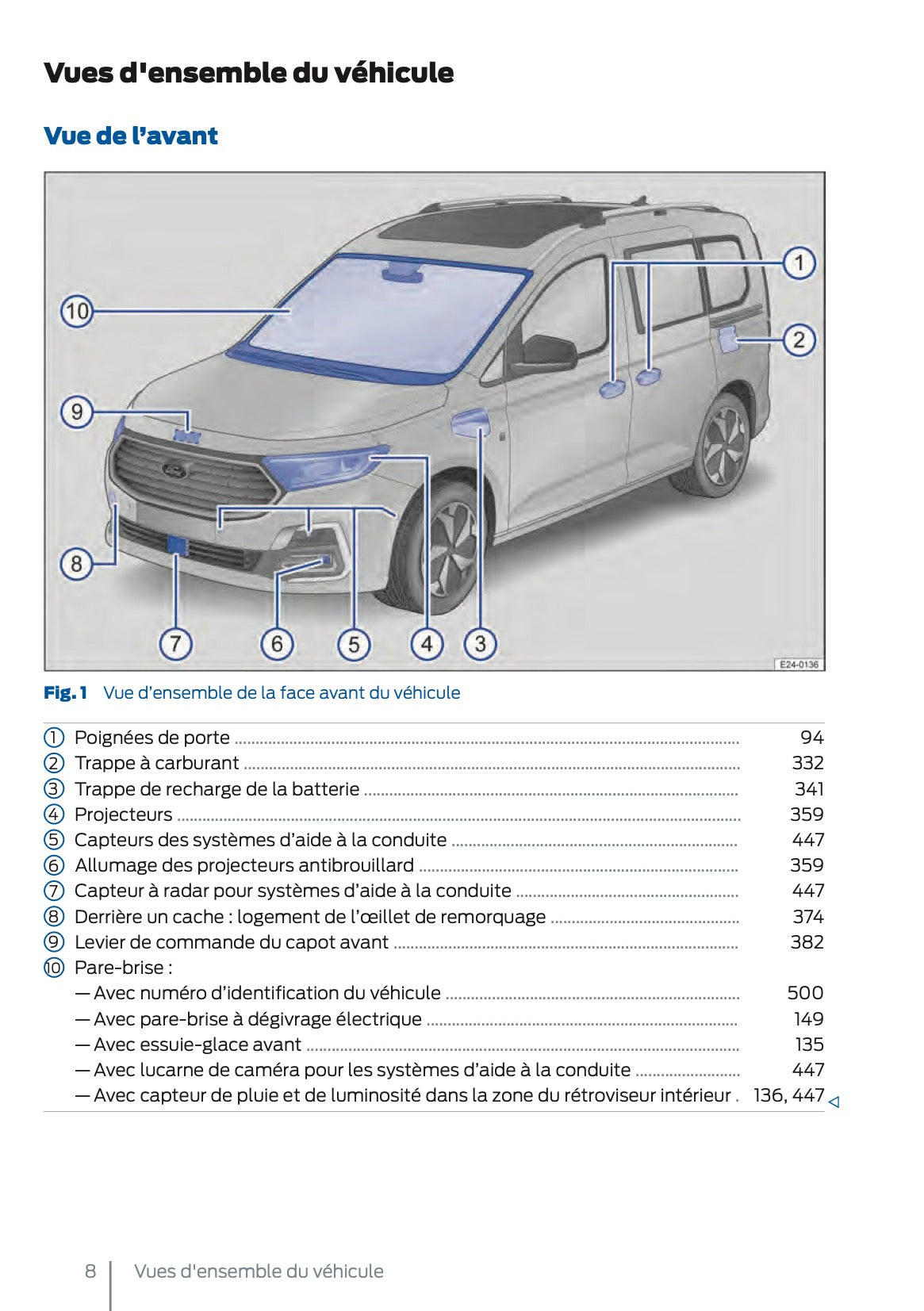 2025 Ford Tourneo Connect/Transit Connect PHEV Owner's Manual | French