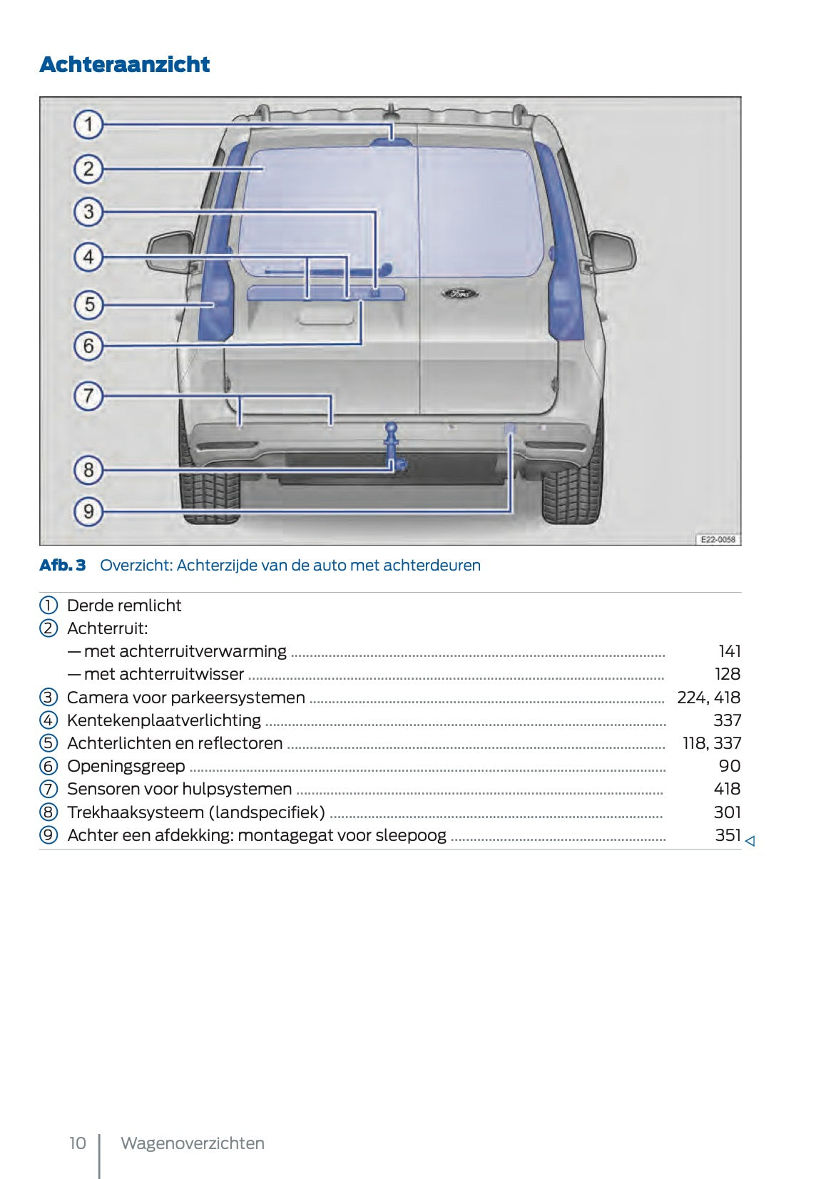2025 Ford Tourneo Connect/Transit Connect PHEV Gebruikershandleiding | Nederlands