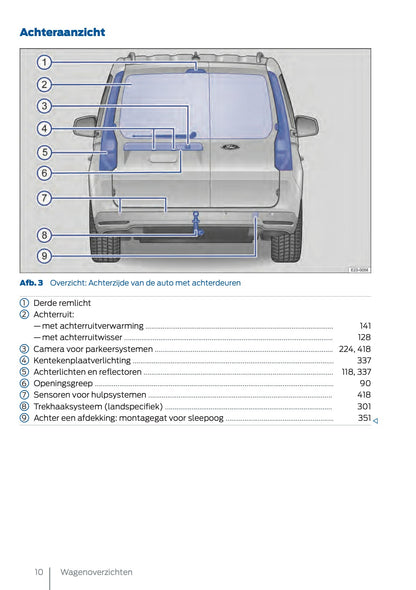 2025 Ford Tourneo Connect/Transit Connect PHEV Gebruikershandleiding | Nederlands