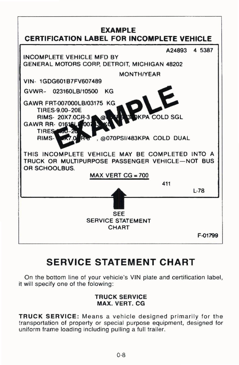 2007 GMC W-Series Owner's Manual | English