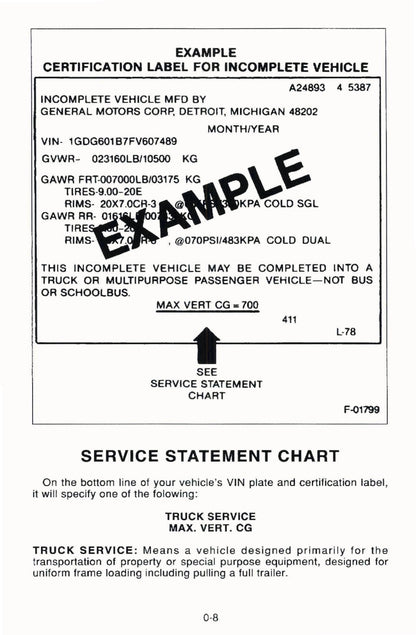 2007 GMC W-Series Owner's Manual | English