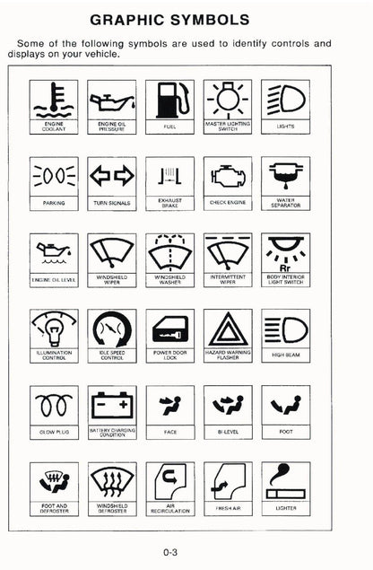 2007 GMC W-Series Owner's Manual | English