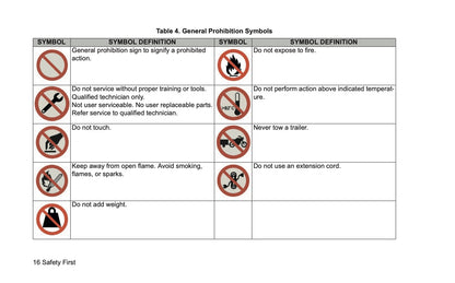 2026 Harley-Davidson FLHXLSE Owner's Manual | English US