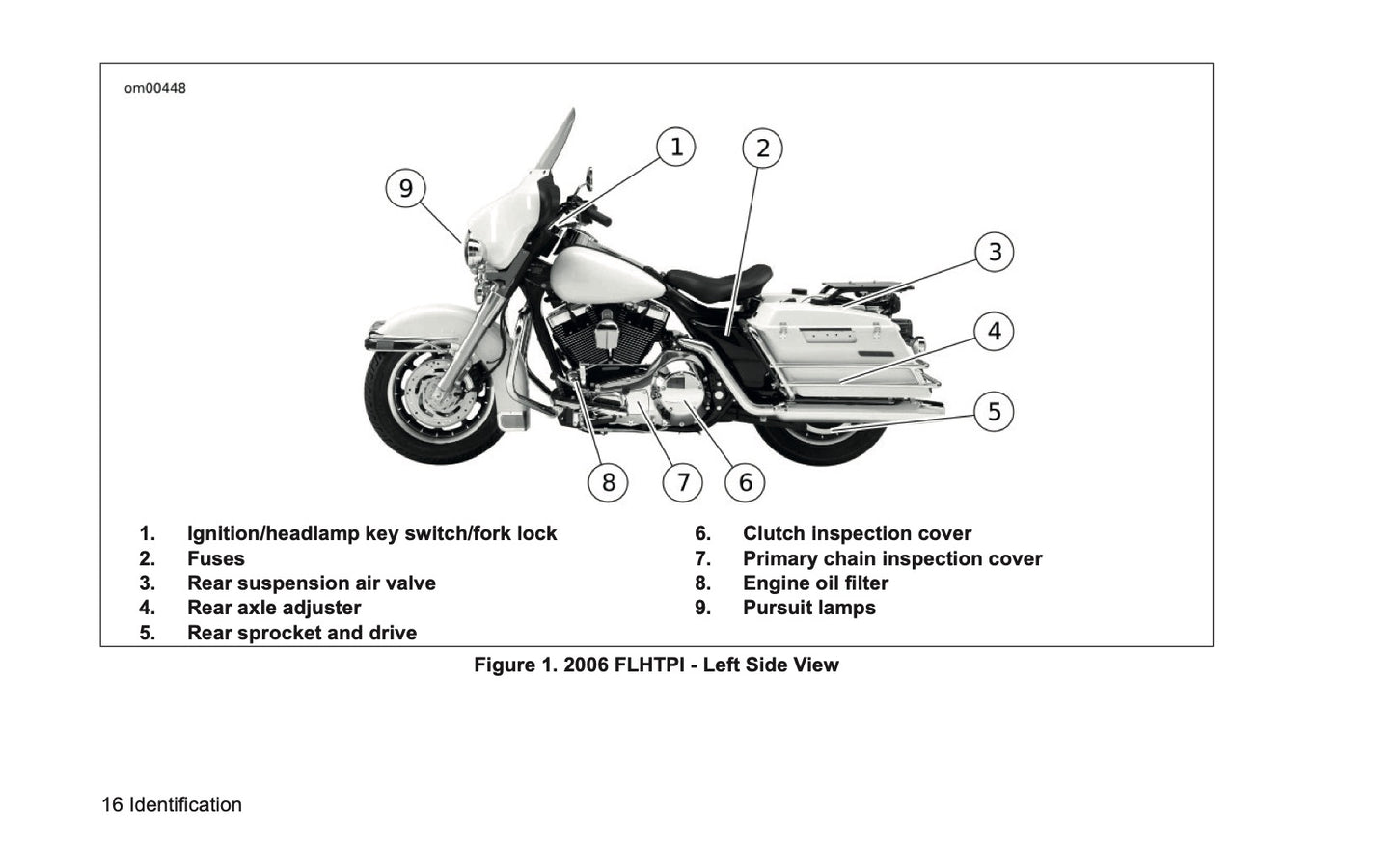 2006 Harley-Davidson Police Owner's Manual | English US