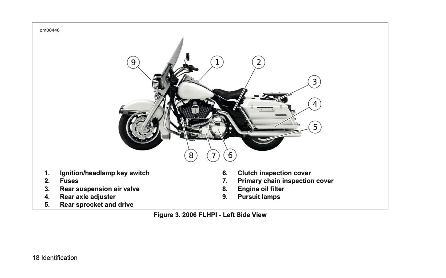 2006 Harley-Davidson Police Owner's Manual | English US