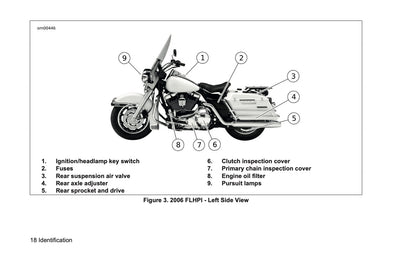 2006 Harley-Davidson Police Owner's Manual | English US