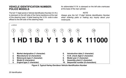 2006 Harley-Davidson Police Owner's Manual | English US